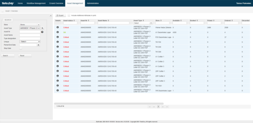 Asset Management 01